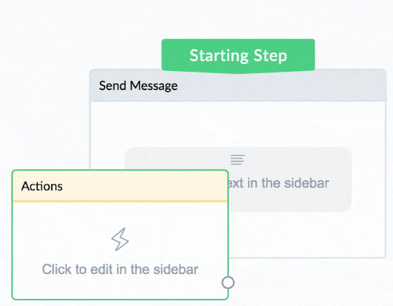 Screenshot Changing the Starting Step in ManyChat